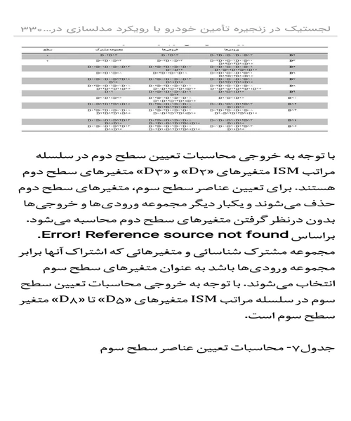 لجستیک در زنجیره تامین با رویکرد مدلسازی در صنعت خودروسازی - نمونه سوم - جزیره کتاب های الکترونیکی
